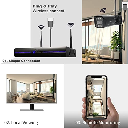 3MP Light Nero NHD-EU - 4x 8CH 1296P