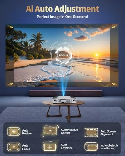 C5 Enterprise 2500 Brightness 1920 x 1080 Pixels