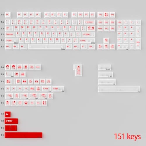 Transparent Keycaps - Keyboard Keycaps