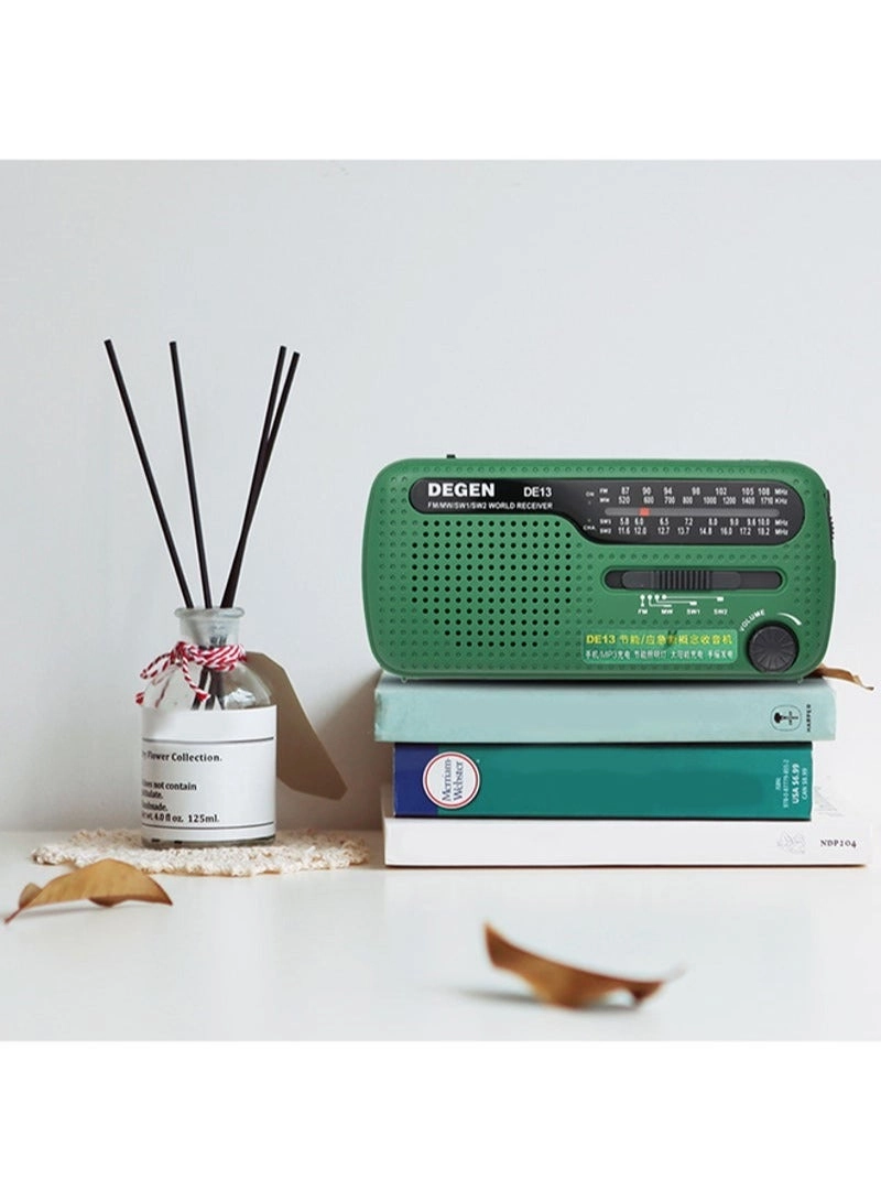 Multiband Radio - Portable