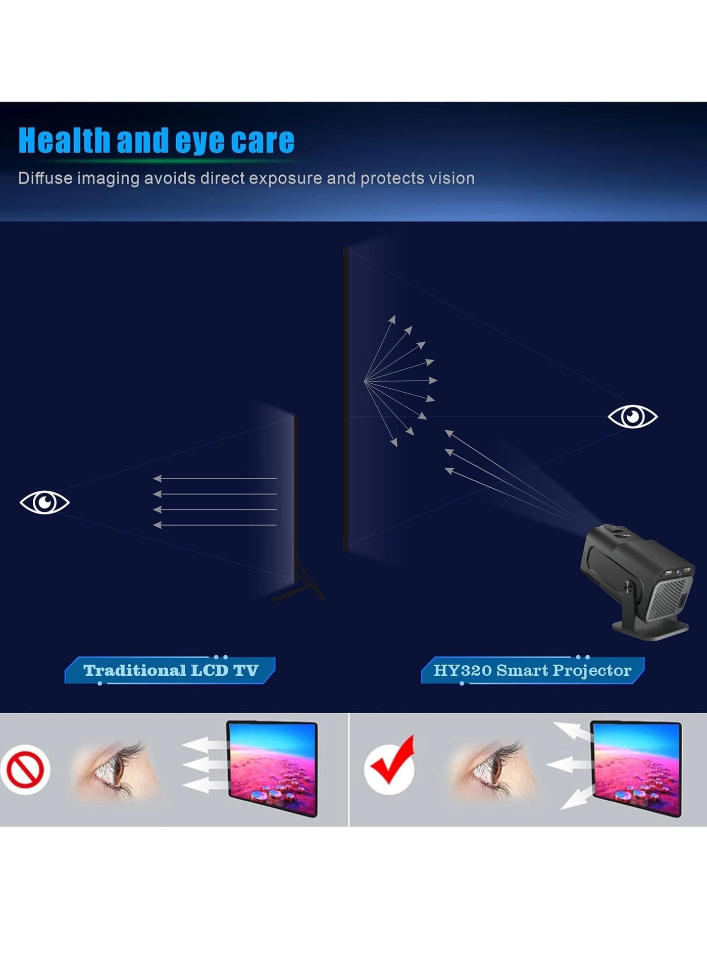 Portable Projector Black 4