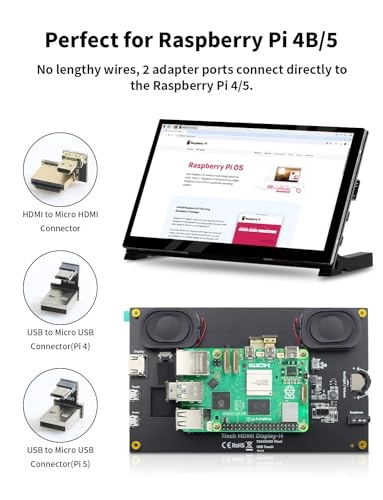 RPM-01 - 1024x600 7 Inches