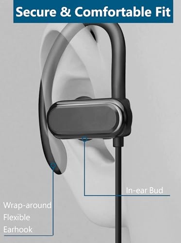 CGS-W6 Wired Headphone