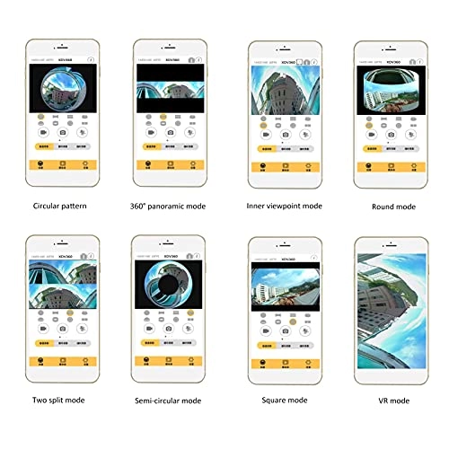Mini Panoramic Camera