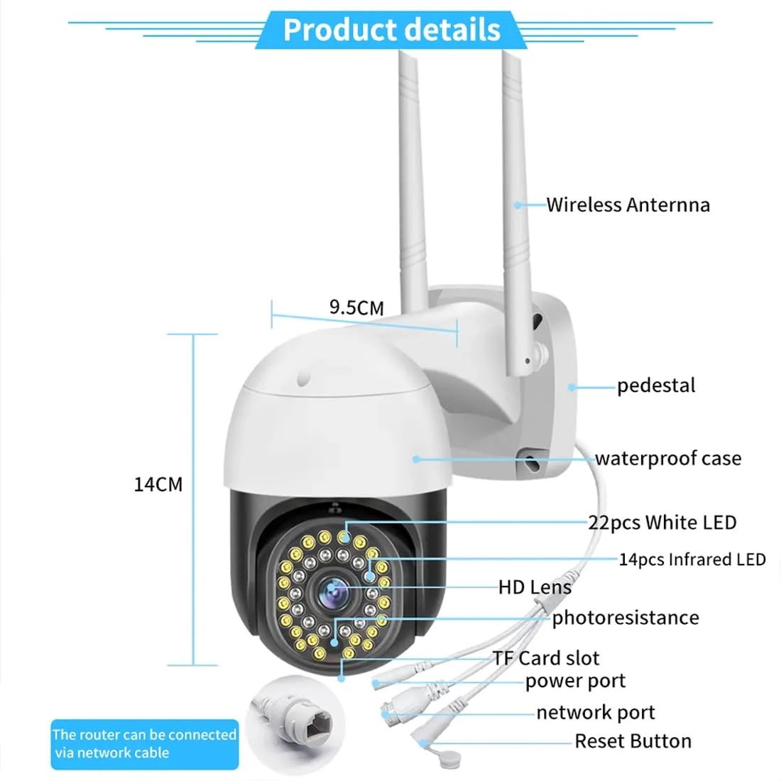 Outdoor Security Camera 1080P