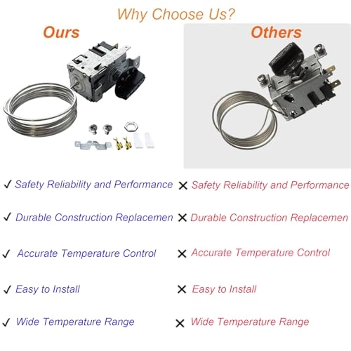 800393 Temperature Control Kit - TC/TSD/T/GDM/GEM/G4SM Series