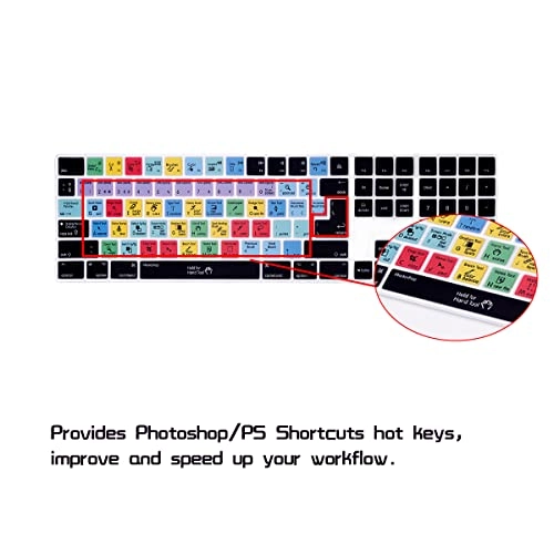 Photoshop Shortcut Hotkey Silicone Keyboard Cover - US/EU