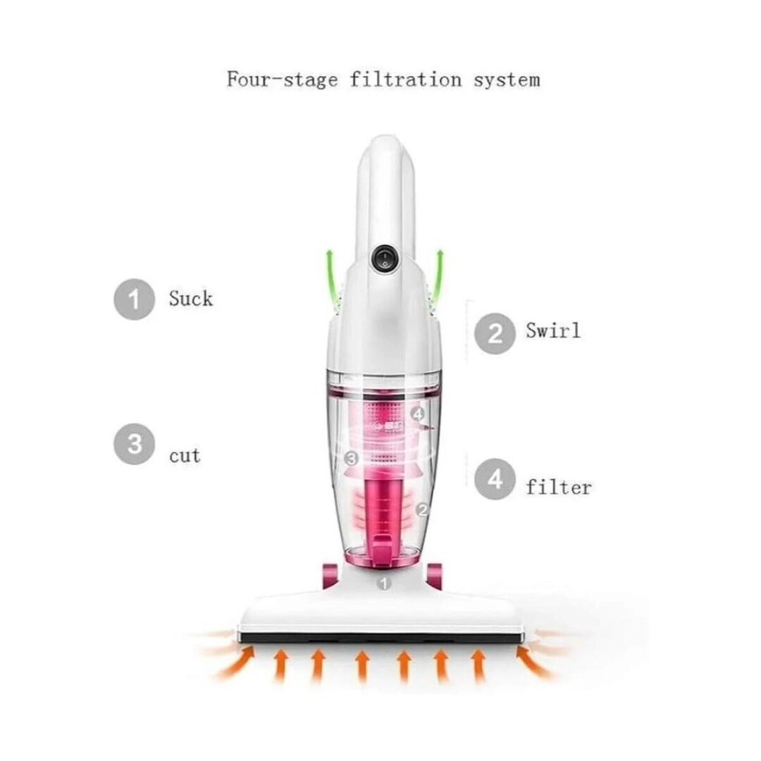 Handheld Vacuum Cleaner - 500W 1.5L 15KPa