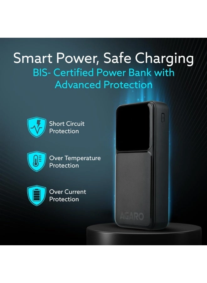 Imperial Power Bank - 20000 mAh 22.5W 20W