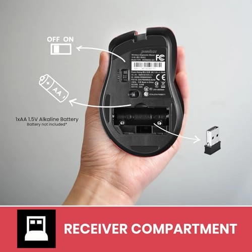 PERIMICE-621R Mouse - Radio Frequency