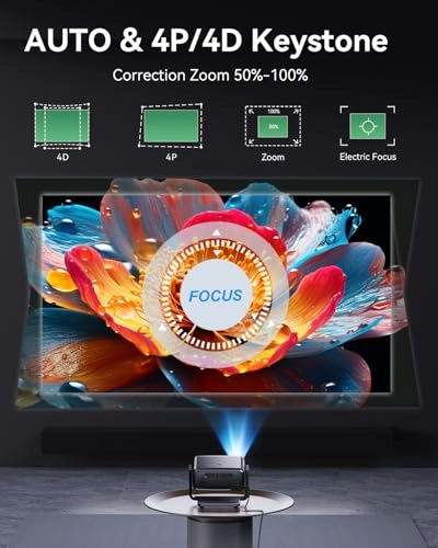 4K Projector 1200 ANSI lumens 1920 x 1080