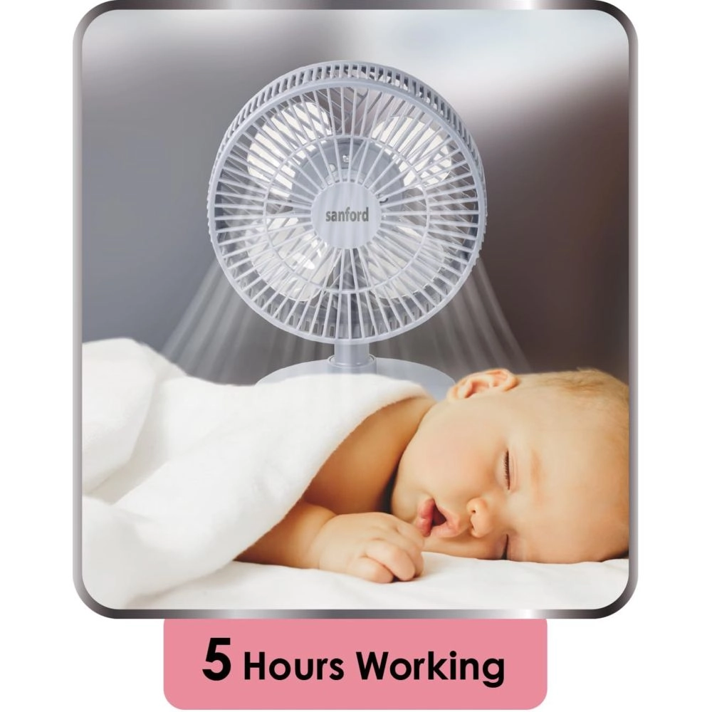 SF6668MFN - Table 7-inch