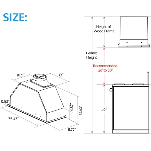 IKB01-36B - 900 CFM 36"