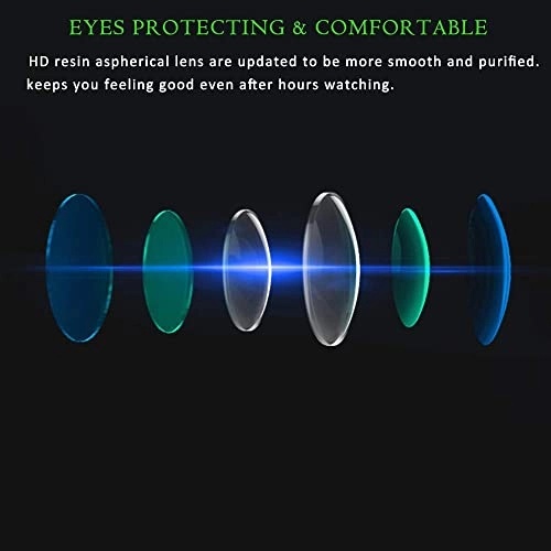 vr Headset - 720-1080P