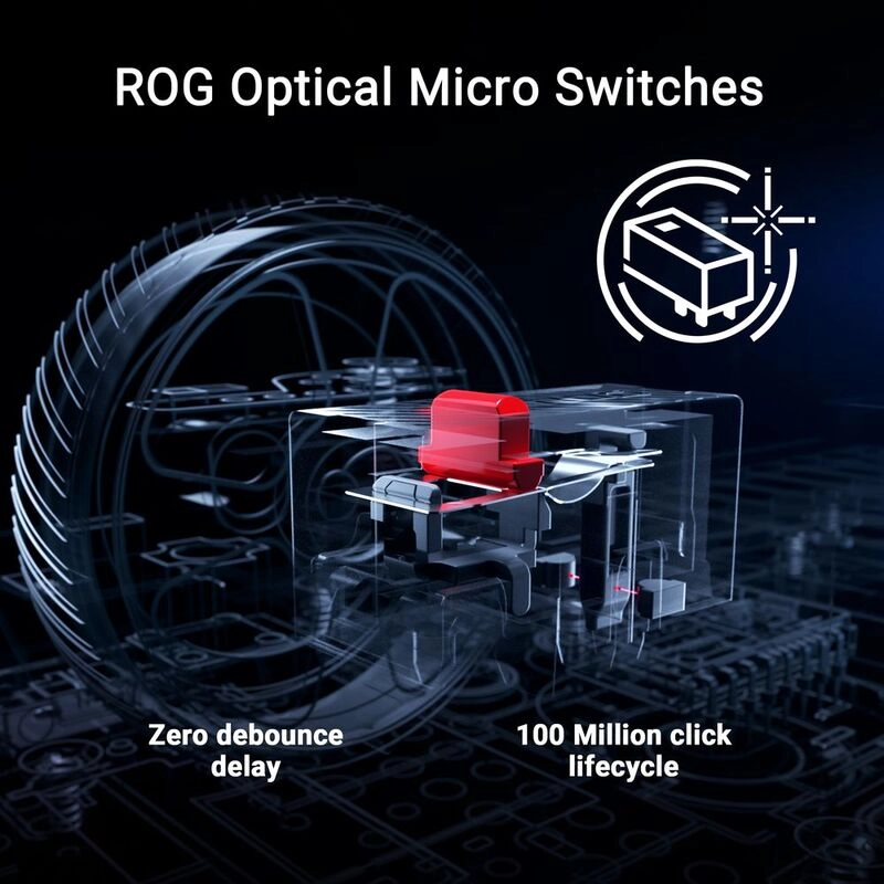 P714 ROG Keris II Ace - Tri-mode