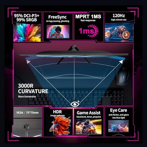 Z245A - 24.5 Inches 1920 x 1080 Pixels