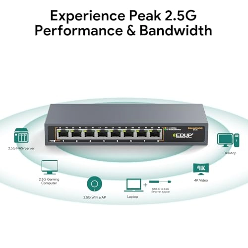8-Port 2.5G Ethernet Switch 8-ports
