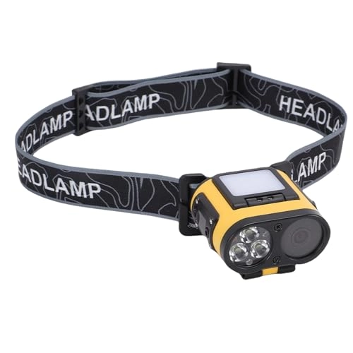 Head Mounted Camera - 2K