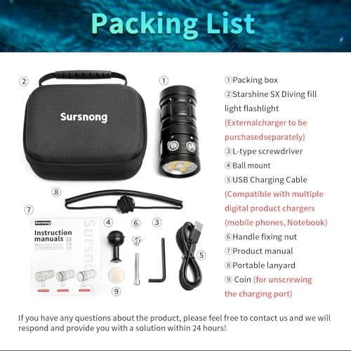 StarShine SX - 120 degrees