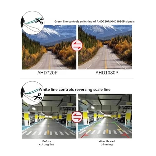 Car Backup Camera - Night vision