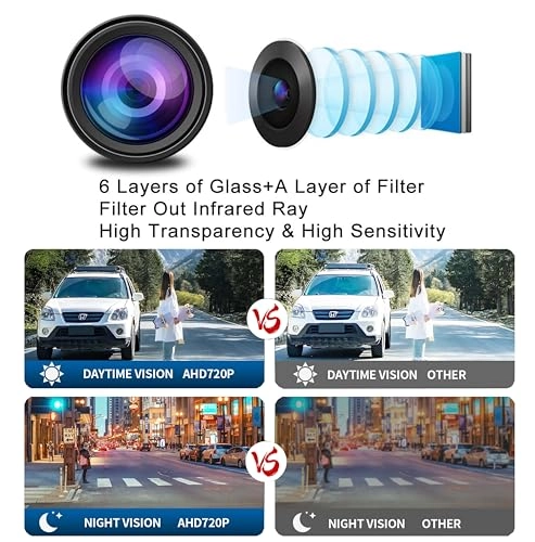 Backup Camera - Night Vision 480TVL