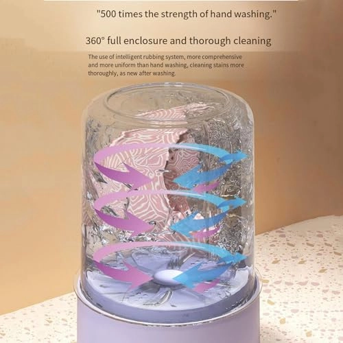 Mini Washing Machine