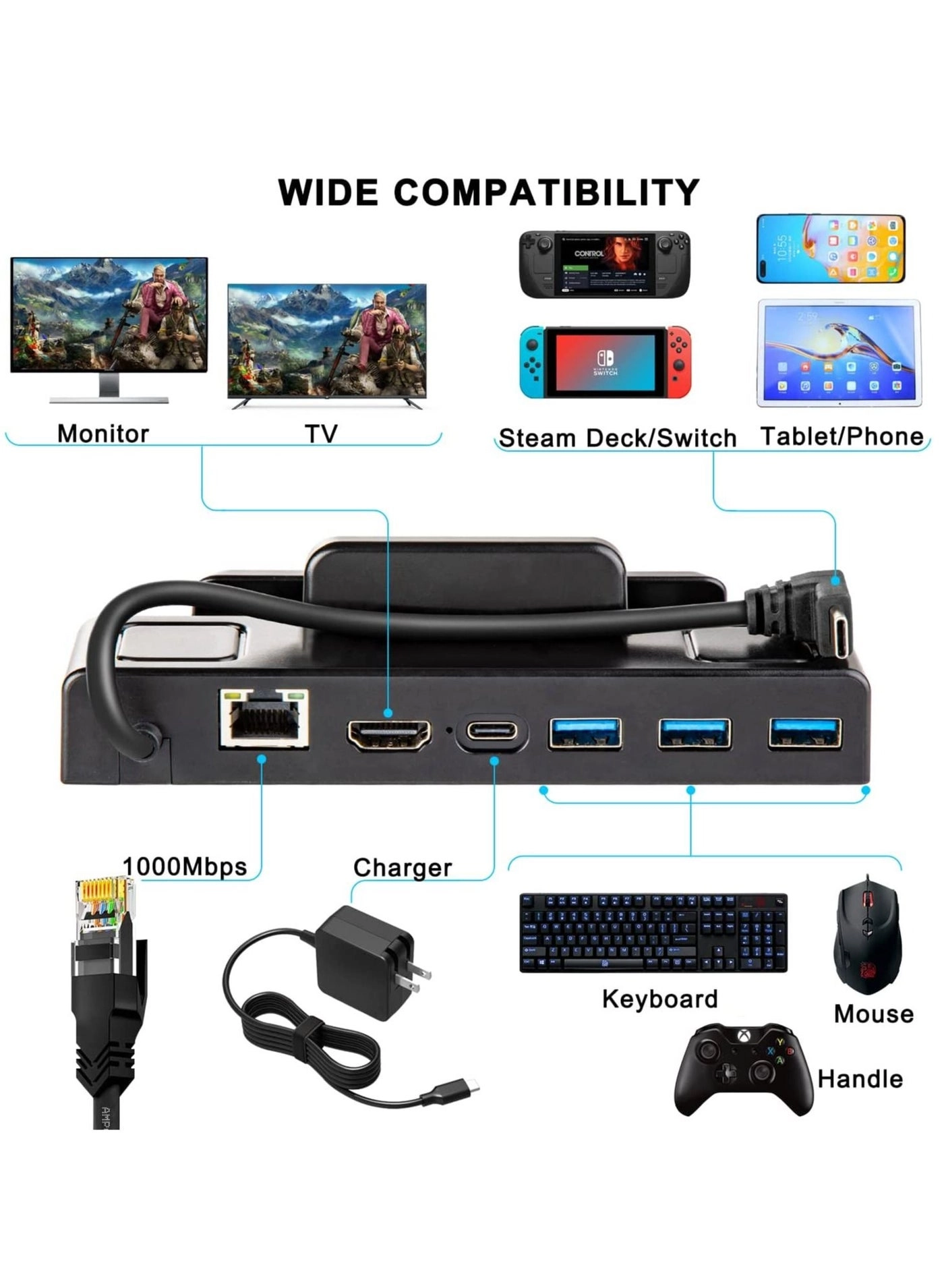 TV Docking Stand - USB-C Steam Deck