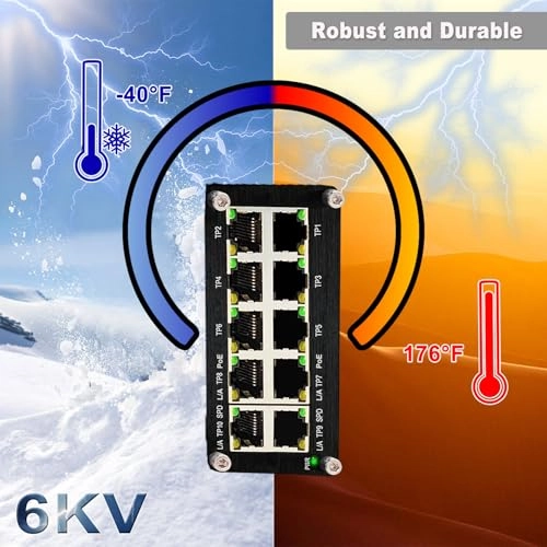 10-port PoE 10-ports