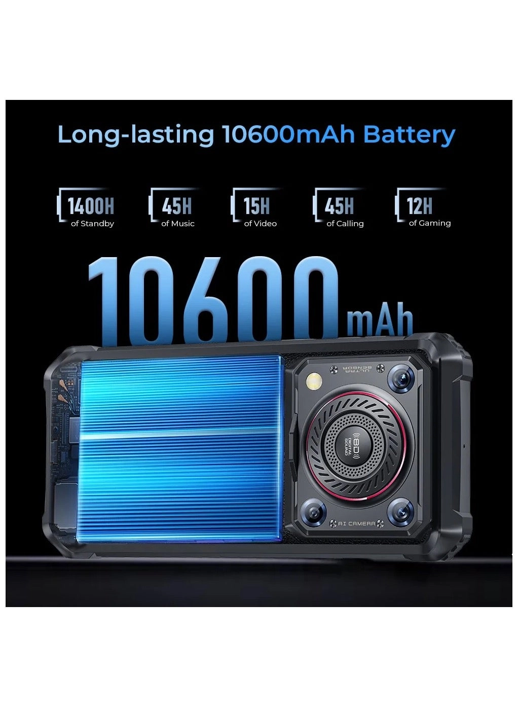 WP36 - 16GB 128GB