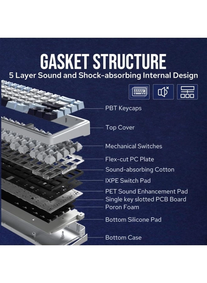 F65 PRO - Wired/Wireless