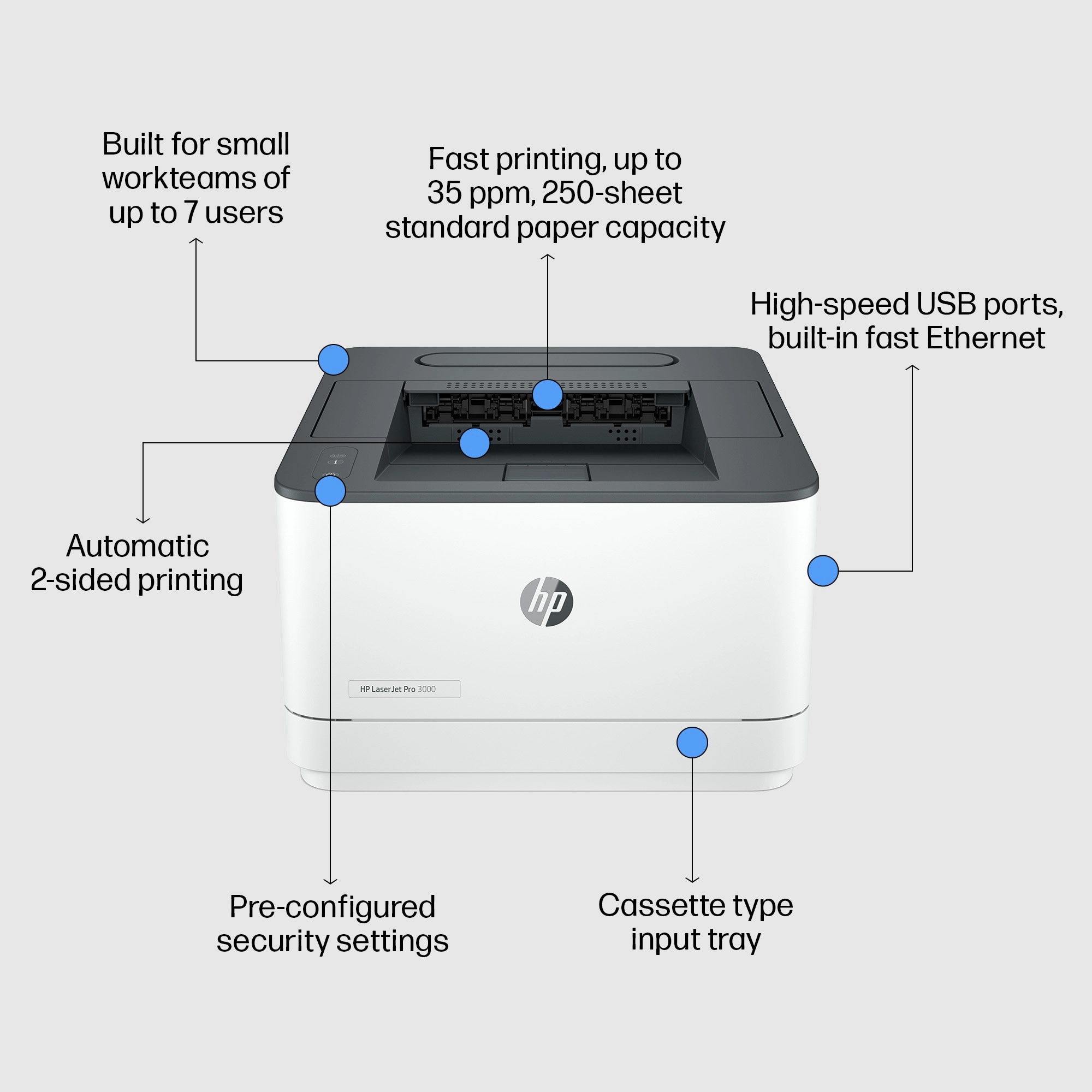 LaserJet 3002dw