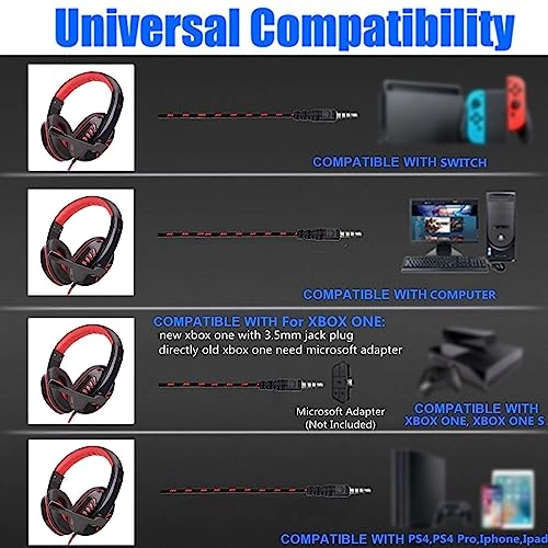 SY755MV Wired Headset