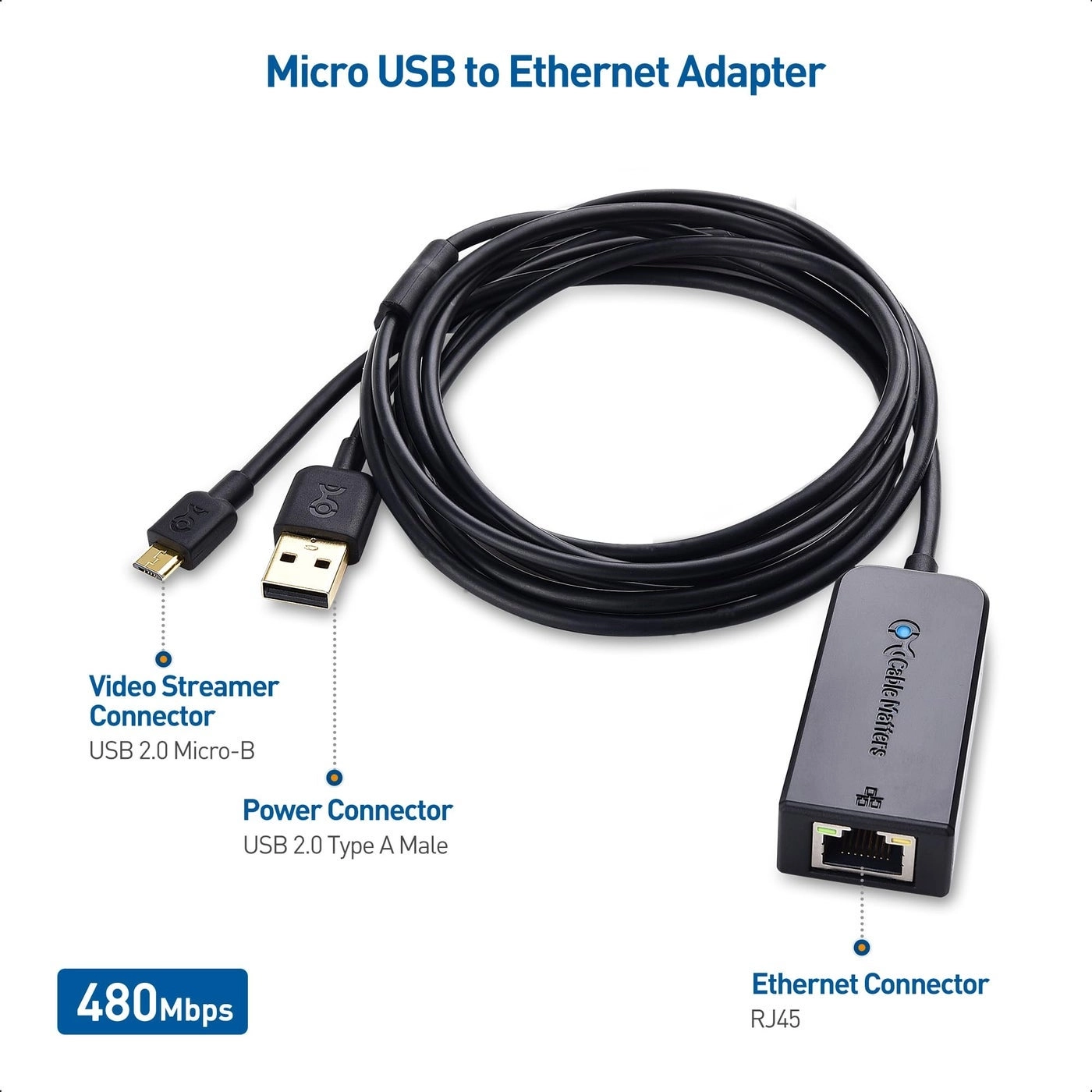 Micro USB to Ethernet Adapter - 300+Mbps Compatible with Fire TV Stick Chromecast Google Home Mini Not for Roku