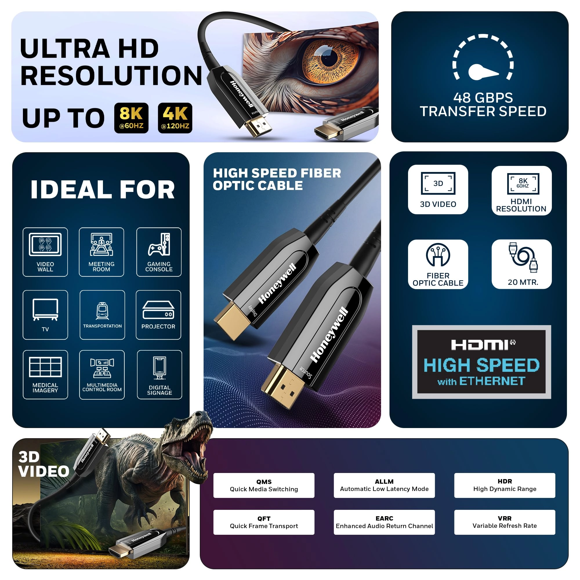8K HDMI Cable 20m