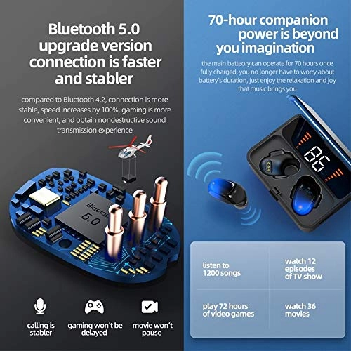 Bluetooth Headset - Wireless Headphone