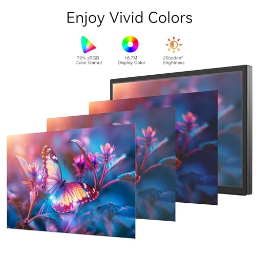 T-21.5BNC - 21.5 Inches 1920 x 1080 Pixels