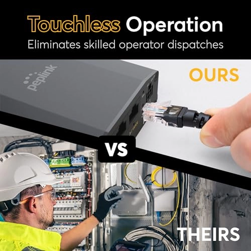 MAX BR1 Mini - 5G and LTE 802.11a 300MBps