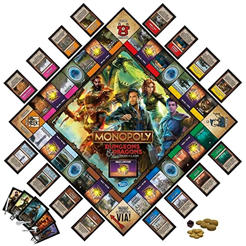 Dungeons & Dragons: Honor Among Thieves Edition