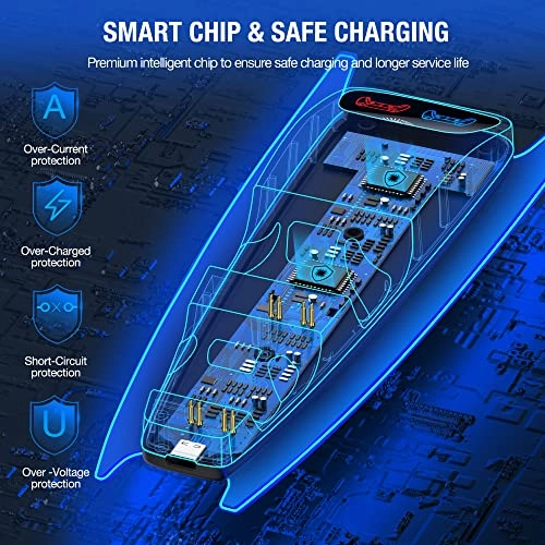 PS5 Controller Charging Station - USB Game Consoles