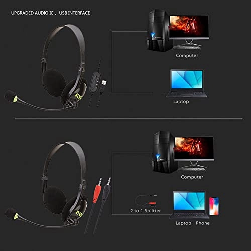 SY440MV Wired Headset
