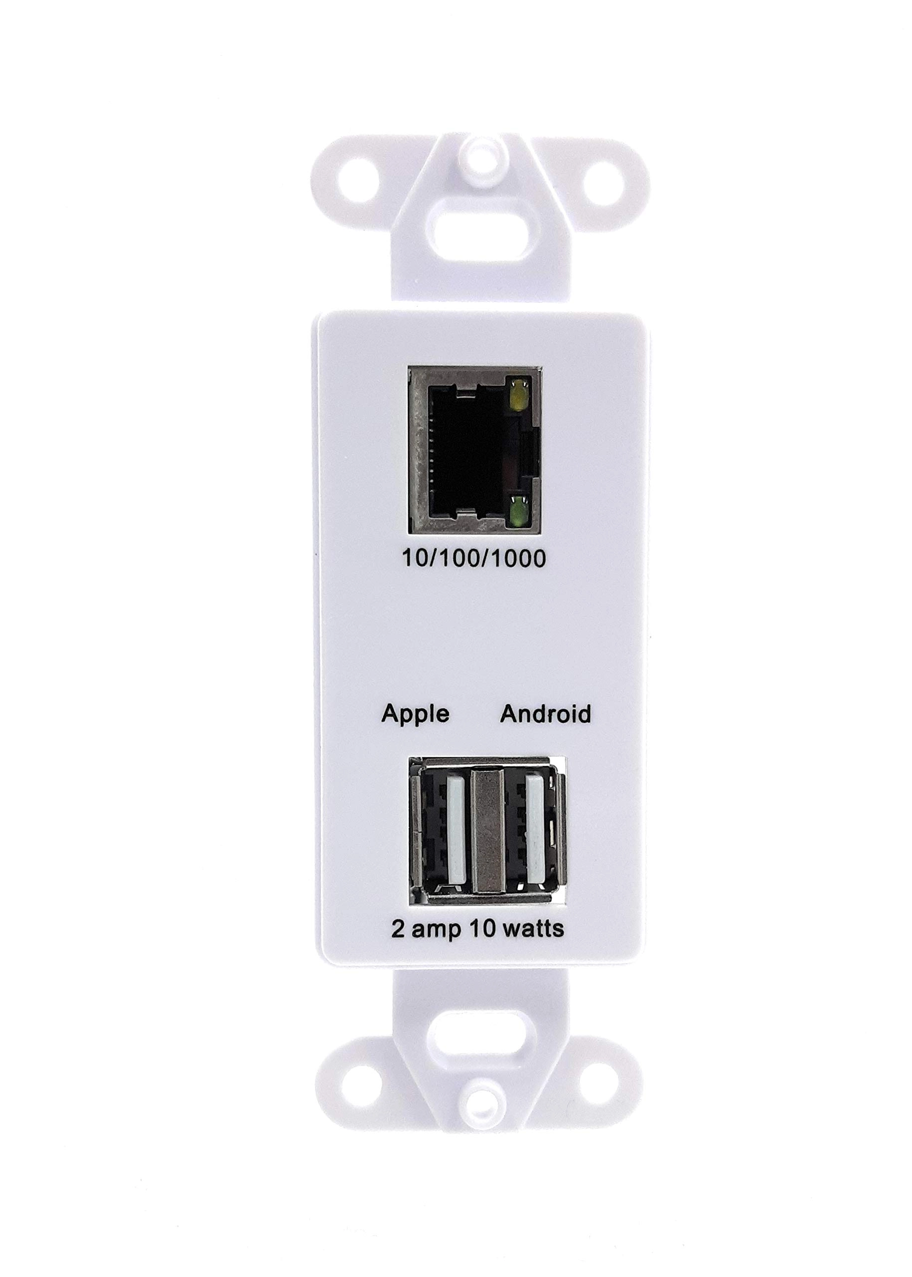 PoE Texas GAF-USB2 - 48 Volts 10 watts 802.3af 10/100/1000