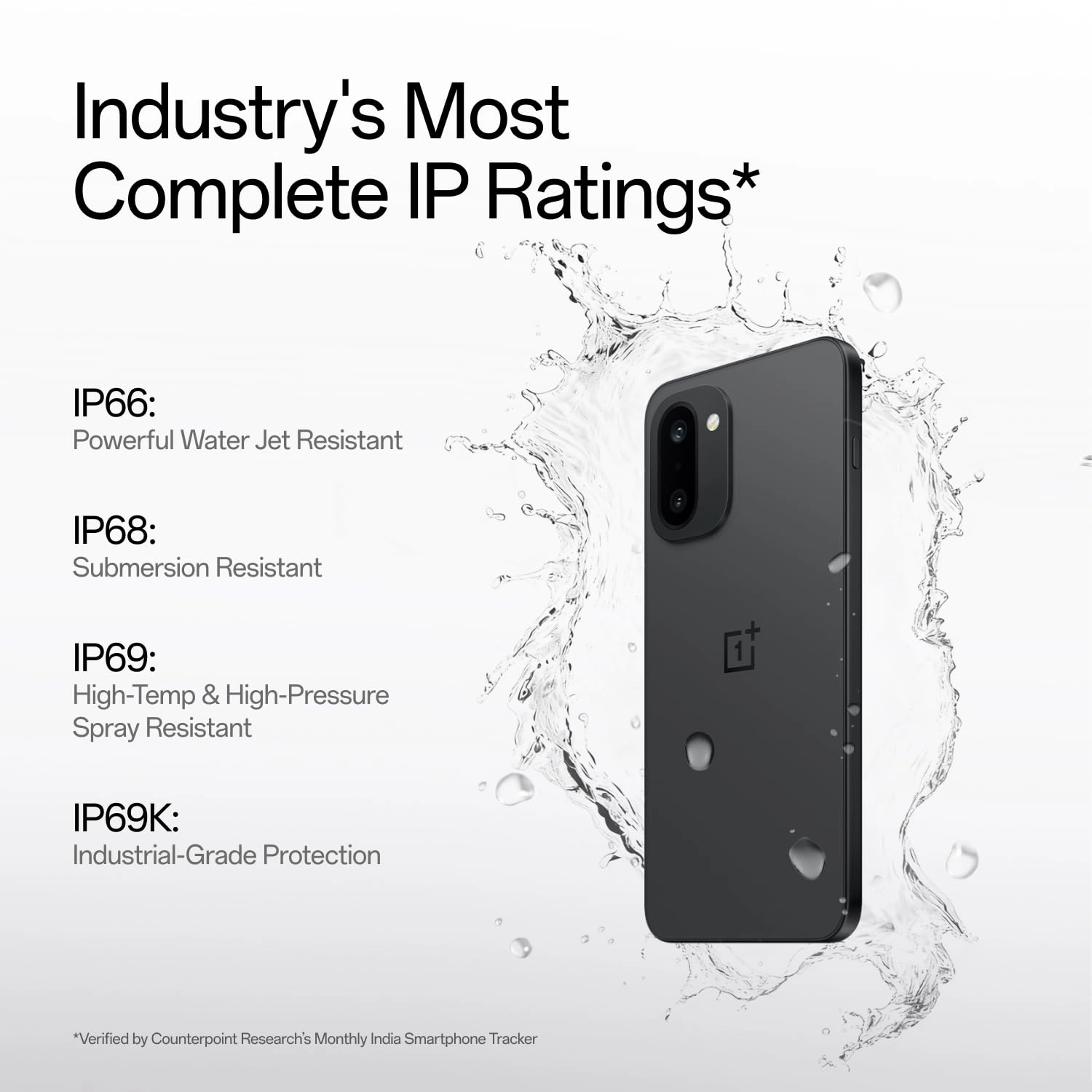 15R - 12GB 512GB