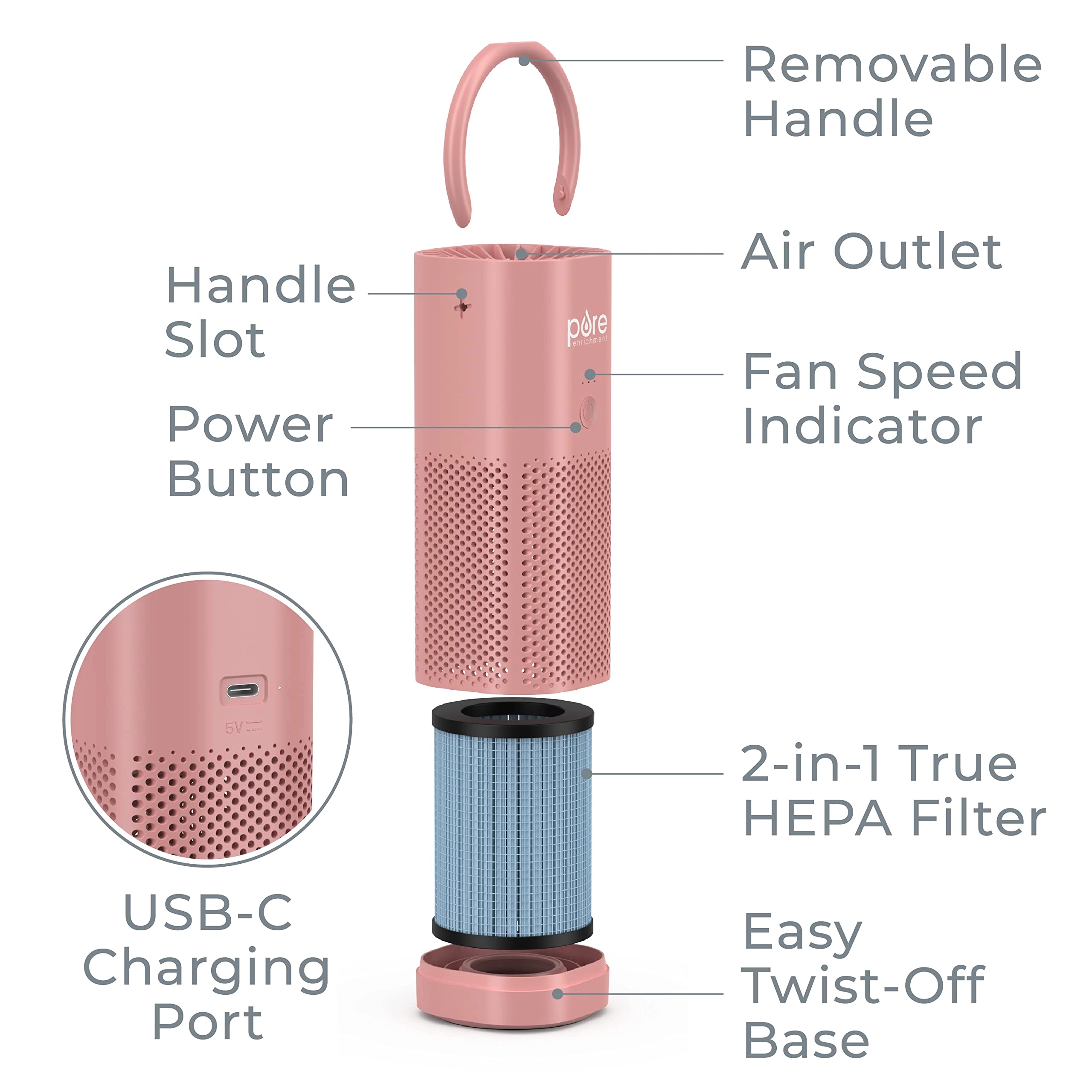 PureZone Mini - True HEPA Portable Cordless