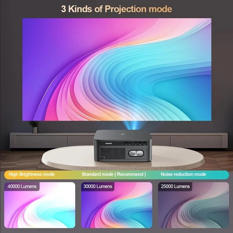 Legend Extreme - 2800 ANSI 1920 x 1080