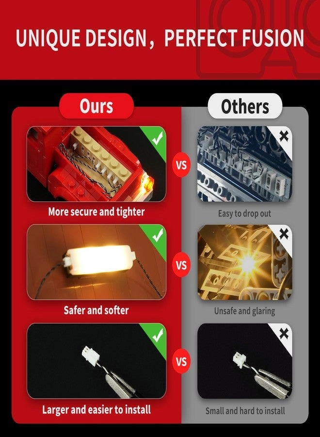 Light Kit for Lego Twilight: The Cullen House - Compatible with Lego Ideas 21354 Battery Powered