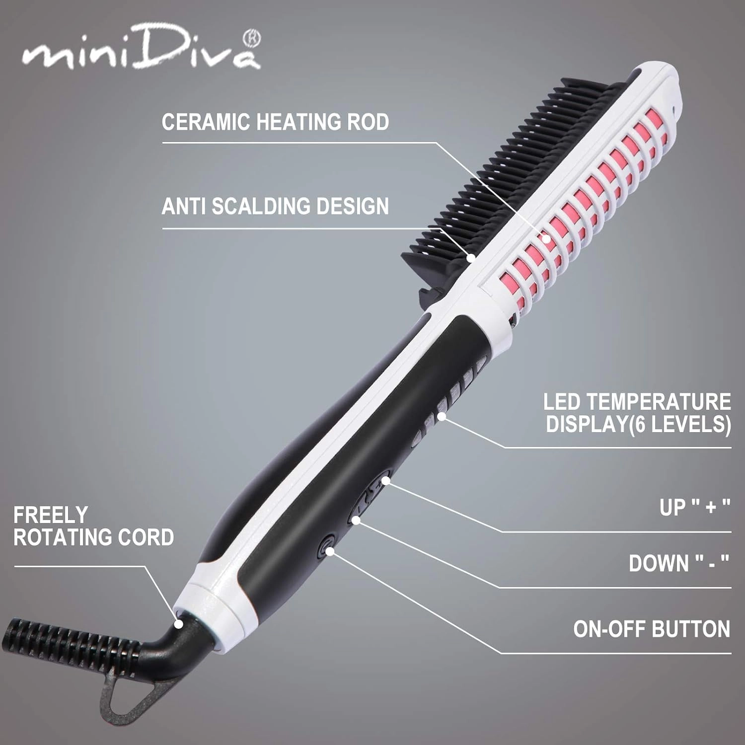 2-in-1 Hair Curler and Straightener - Ceramic 6 Heat Levels