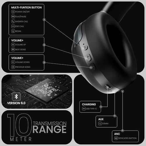 Silencio NBH20 Wireless Headphone