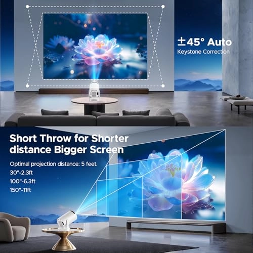 Mini Projector 300 ANSI lumens 1920 x 1080 pixels