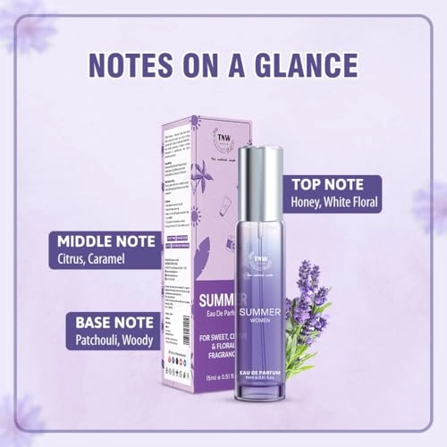 Summer Eau de Parfum 15ml