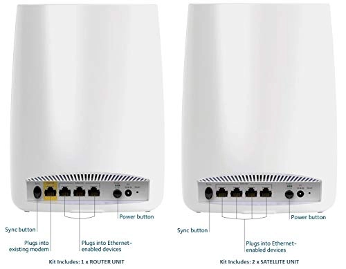 RBK53S-100UKS Orbi - Tri-Band 802.11ac 3 piece(s)